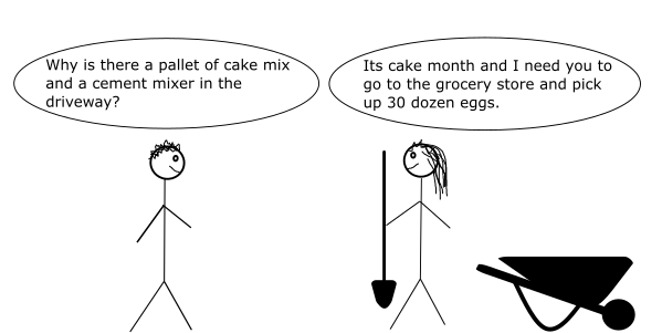 comic about too much cake mix